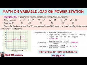 Math Problem on Variable Load on Power Station 6 || Power Plant Engineering