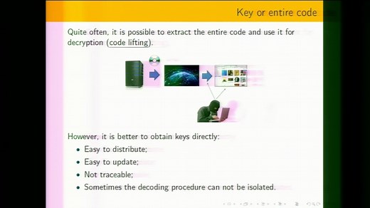White-Box Cryptography