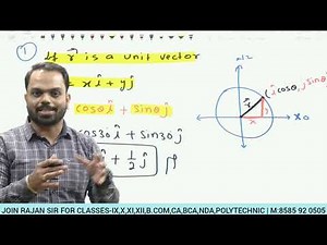 Miscellaneous Exercise chapter 10 class 12 maths
