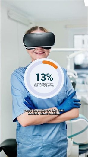How many dentists are using AI? #dentistry #artificialintelligence