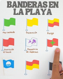 ✅Banderas en la playa✅ | Juegos Matemáticos