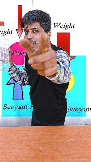 Learnovate on Instagram: "Why do some objects float while others sink? 🤔 That’s the Buoyant Principle in action! Water pushes objects upward, and when this upward force is stronger than gravity, the object floats. 🚀 Simple science, powerful learning—explore physics through hands-on experiments! #BuoyantPrinciple #Buoyancy #ScienceForKids #STEMLearning #Learnovate"