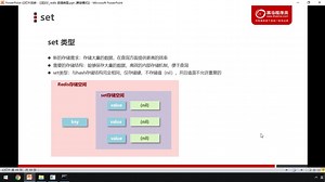 020-数据类型-set类型介绍与基本操作~1