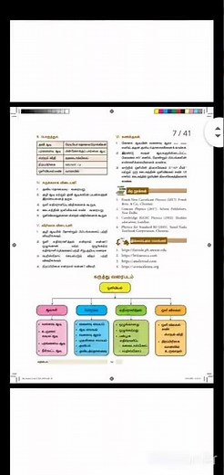 8th standard science book back one mark PDF in Tamil tnpsc /tnusrb #tnpsc #tnusrb #tnpscstudy