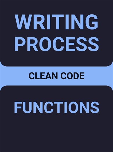 It's okay if your first draft is messy, just don't leave it that way. #cleancode #code #programming #developer
