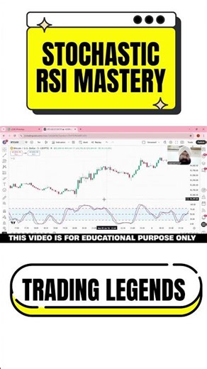 Stochastic Mastery: The RIGHT Way to Use It in Trading for all Markets