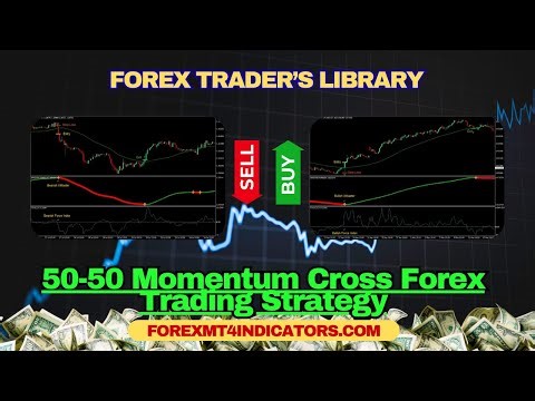 50 50 Momentum Cross Forex Trading Strategy