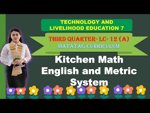 TLE 7: Quarter 3- LC 12 (A): KITCHEN MATH ENGLISH AND METRIC SYSTEM ||MATATAG CURRICULUM