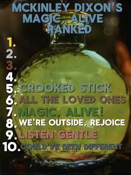 McKinley's Magic, Alive SONGS RANKED