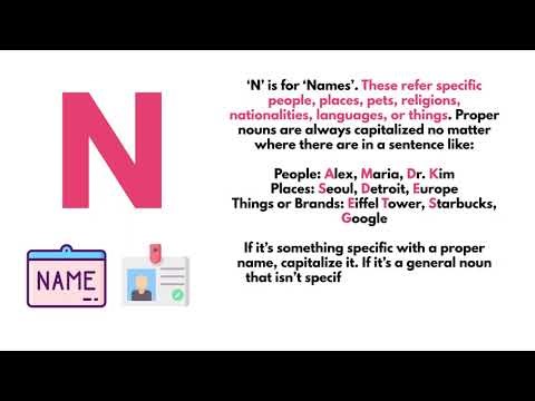 Capitalization Rules in English - Capitalize Your M.I.N.T.S.!