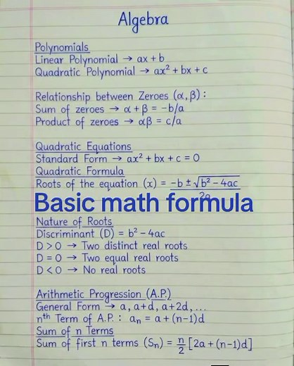 Fundamentals of Basic Math Formulas