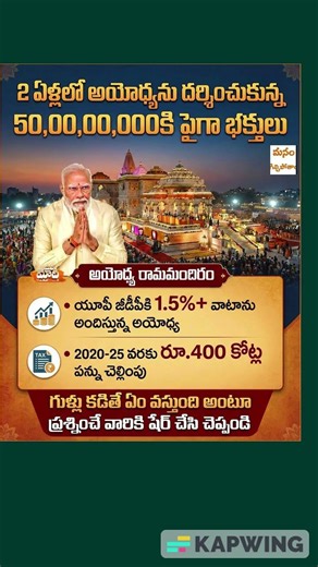 Ayodhya Ramalayam Temple!