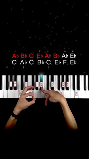 튜토리얼키위즈 on Instagram: "🐞💫🌟 ⠀ ⠀ ⠀ #fyp #foryou #piano #tutorial #easy #firefly #피아노 #튜토리얼 #팝송"