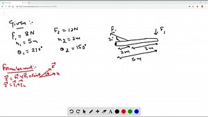 Calculate the net torque about point O for the two forces applied as in Fig. E10.2. The rod and both forces are in the plane of the page. | Numerade