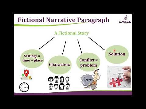 A Fictional Narrative Paragraph