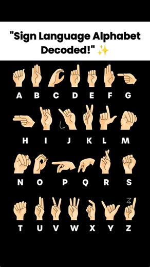 Sign Language Alphabet A–Z Explained in Seconds! 🤟✨