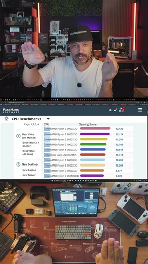 TOP 10 PROCESSORS FOR GAMING ACCORDING TO THE PASSMARK WEBSITE @controlecomfio #belohorizonte