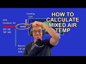How to Calculate Mixed Air Temperature in HVAC Systems (Step-by-Step)