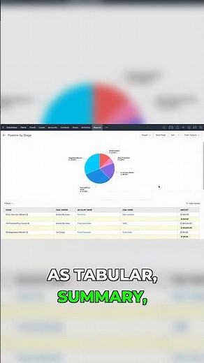 Zoho CRM Reports: A Step-by-Step Setup Guide