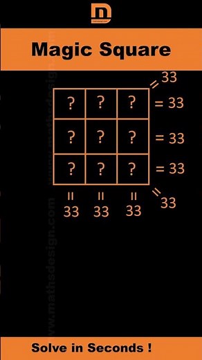 Create a Magic Square That Sums to 33 ,