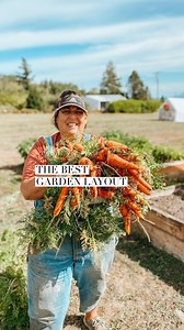 7.2K views · 26 reactions | There are A LOT of ways to map out your...