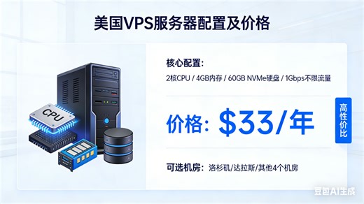 美国 VPS 闭眼入！ServerHost $33 / 年 6 机房随便挑