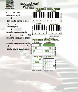 Dios está aquí (Adoración) Acordes Básicos para piano y guitarra #acordes #piano #adoracioncristiana | JOSUÉ VZ MUSIC