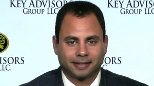 Fed will 'lose all credibility' if they don't admit inflation is not transitory: Ghabour