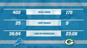 50K views · 1.5K reactions | Ending on a good note. #OnePride | Detroit Lions | Facebook