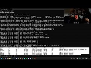 Podman - Introduction and getting started