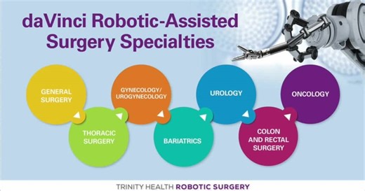 Weekly Wellness: Robotic-Assisted Surgery