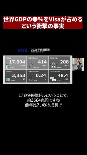 世界GDPの●％をVisaが占めるという衝撃の事実 #shorts