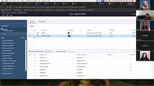 Security and Authentication