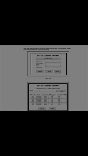 Topik pangkalan data untuk Sains Komputer tingkatan 4 ini meminta pelajar membina Skema hubungan dan mengenal pasti kunci asing di dalam sesebuah jadual . Pelajar perlu tahu salah satu attribut/medan untuk menghubungkan satu jadual dengan jadual yang lain dan cara membina skema hubungan: Nyatakan entiti, atribut, kunci primer dan kunci asing setiap jadual #sainskomputer #sainskomputertingkatan4 #spm2024 #erd #computerscience