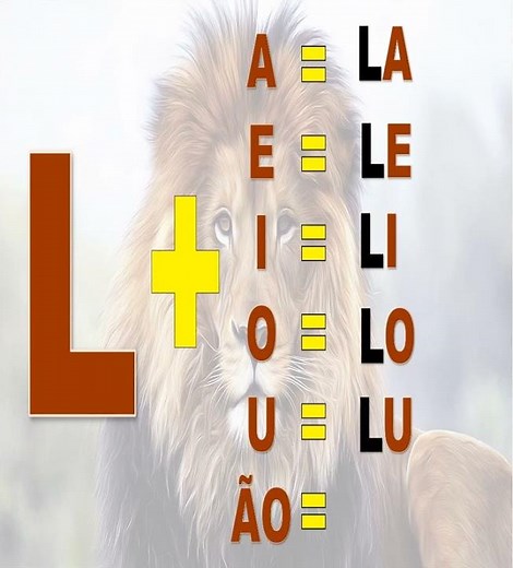 Família Silábica da Letra L - LA LE LI LO LU LÃO - Letras do Alfabeto para Educação Infantil