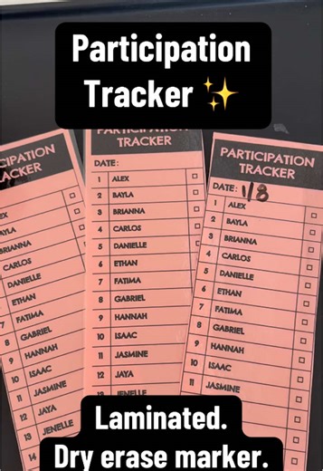 Effective Participation Tracker for Classroom Engagement