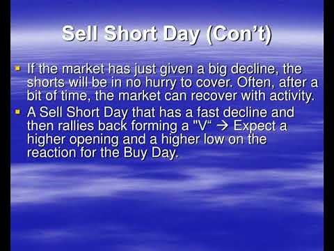 the taylor trading technique