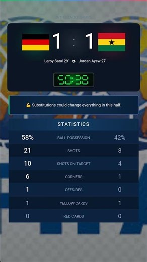Germany vs Ghana | Int. Friendly Games | Match Simulator