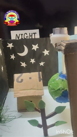 Earth rotation, project made by Anshika Sahni class 4,of School Ambedkar public School Madhopur