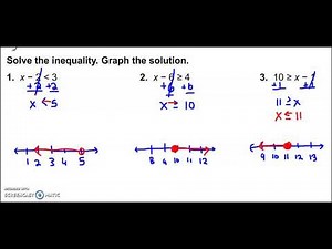7.6 Big Ideas Math Smart Lesson