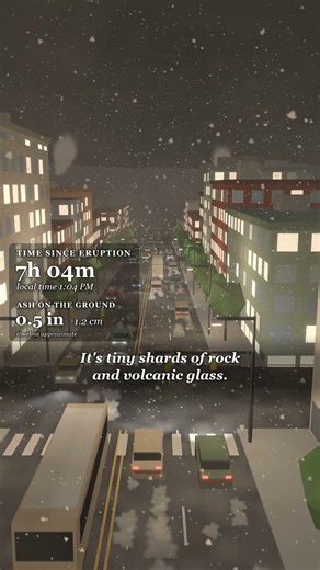 What if Yellowstone erupted 500 miles from you?