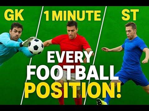 Football Positions for Beginners — Quick Guide!