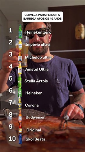 melhores cervejas