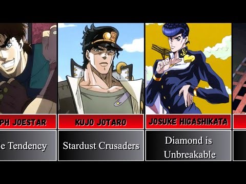 Joestar Family Tree: All JoJos & Lineage | Parts 1-9
