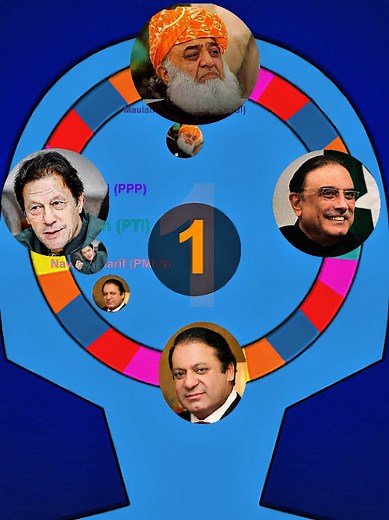 Matlab: O alag hi level ka badla tha - PTI PMNL JUI PPP edits