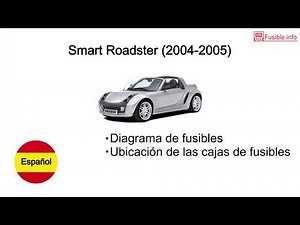 Where are the fuses located in the Smart Roadster? - Smart (Roadster, 452)