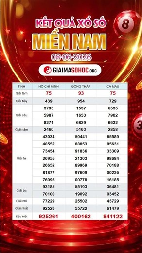 Southern Lottery Results for 06/08/2026