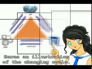 Infrared Radiation and Kinetic Theory