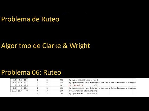 Problema de ruteo. Algoritmo de Clarke & Wright