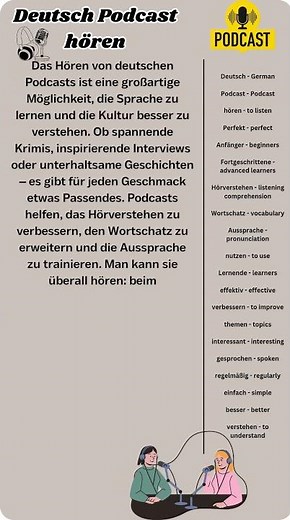Deutsch Podcast hören | Perfekt für A1-A2 Anfänger | Deutsch Lernen Deutsch Hören #deutsch